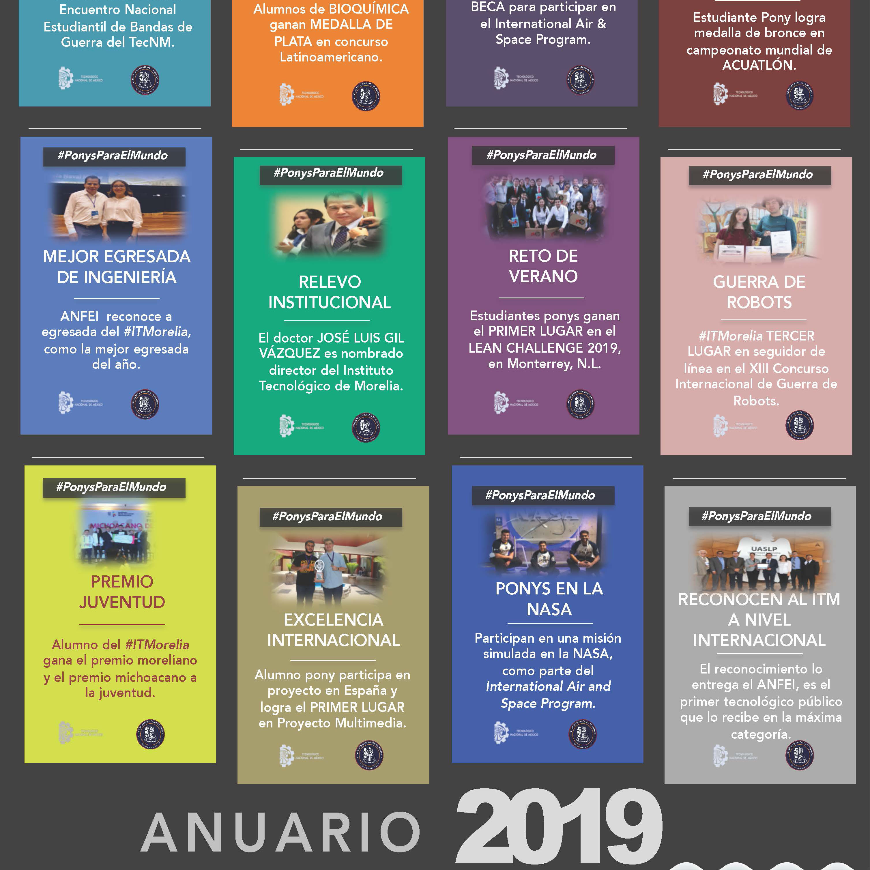 Anuario 2019