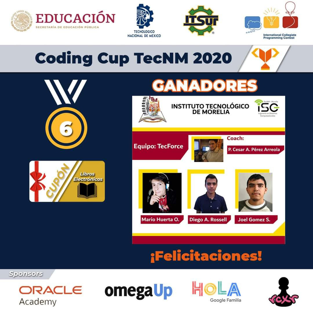 2020, CODING CUP TECNM